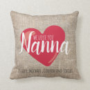 Suche nach enkel kissen Personalisiert