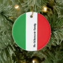 Suche nach italienischer weihnachtsbaum ornamente Kursiv