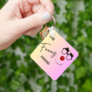 Suche nach lustige freunde schlüsselanhänger Bestie