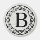 Suche nach griechische buchstaben magnete Griechisches alphabet