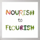 Suche nach gesund poster Küche