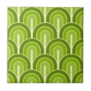 Suche nach lüfte fliesen Retro