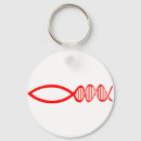 Suche nach atheist schlüsselanhänger Agnostisch