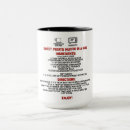 Suche nach kartoffel tassen Spaß