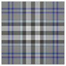 Suche nach tartan kariert bastel zubehör Landschaft