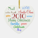 Suche nach keine milch ornamente Familie