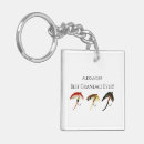 Suche nach großmutter schlüsselanhänger Großeltern