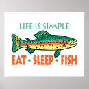 Suche nach funny fishing poster Fliegenfischen