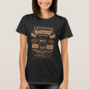 Suche nach 46 geburtstag tshirts Geburtstagsfeier