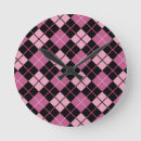 Suche nach clip wanduhren Abstract