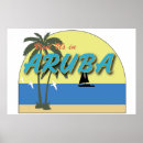 Suche nach aruba poster Palmen