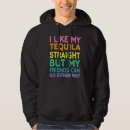 Suche nach ich mag hoodies Schwul