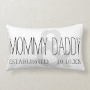 Suche nach daddy babyzimmer einrichtung Vater