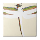 Suche nach miniatur fliesen Tier