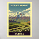 Suche nach türkei poster Vintag