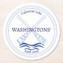 Suche nach flasche untersetzer Strand