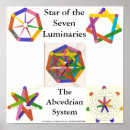 Suche nach heidentum poster Magie