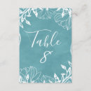 Suche nach weißer hintergrund tischkarten Für sie/ihn