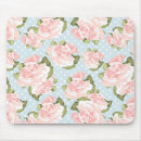 Suche nach rosenmuster mousepads Blau