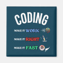 Suche nach programmieren magnete Codierer