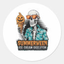 Suche nach personalisierter basketball aufkleber Spieler