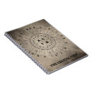 Suche nach dna kleine notizbücher Biologie