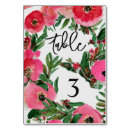 Suche nach anemone tischkarten Aquarell