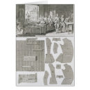 Suche nach werkstatt postkarten Französisch