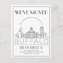 Suche nach neue adresse einladungen Bewegte