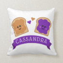 Suche nach gelees kissen Erdnussbutter und gelee