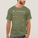 Suche nach einstein tshirts Physik