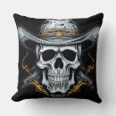 Suche nach unheimlich kissen Gruselig