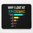 Suche nach warum mousepads Federball