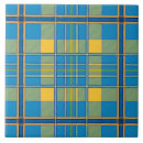 Suche nach keltisches muster fliesen Tartan
