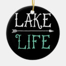 Suche nach stolzer papa ornamente Weil