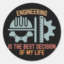 Suche nach ingenieurschule Ingenieurstudent