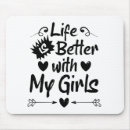 Suche nach glücklicher muttertag mousepads Geburtstag