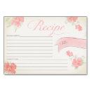 Suche nach kuchen tischkarten Rezept