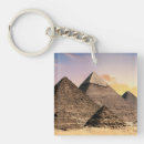 Suche nach pyramid schlüsselanhänger Fernweh