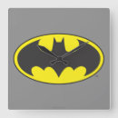 Suche nach oval wanduhren Joker