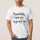 Suche nach inspirational kleidung Text