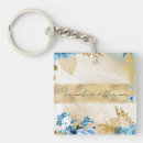 Suche nach bruder und schwester schlüsselanhänger Brüder