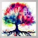 Suche nach baumwolle poster Aquarell