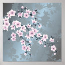 Suche nach cherry blossom poster Blume