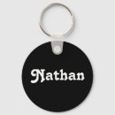 Suche nach nathan Junge