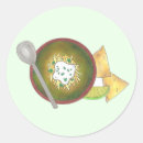 Suche nach chili aufkleber Chile