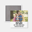 Suche nach schriften magnete Für ihn