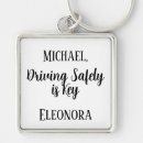 Suche nach sicheres schlüsselanhänger Jede person