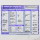 Suche nach ernährung flyer Diät