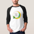 Suche nach irischer segen tshirts Segnung